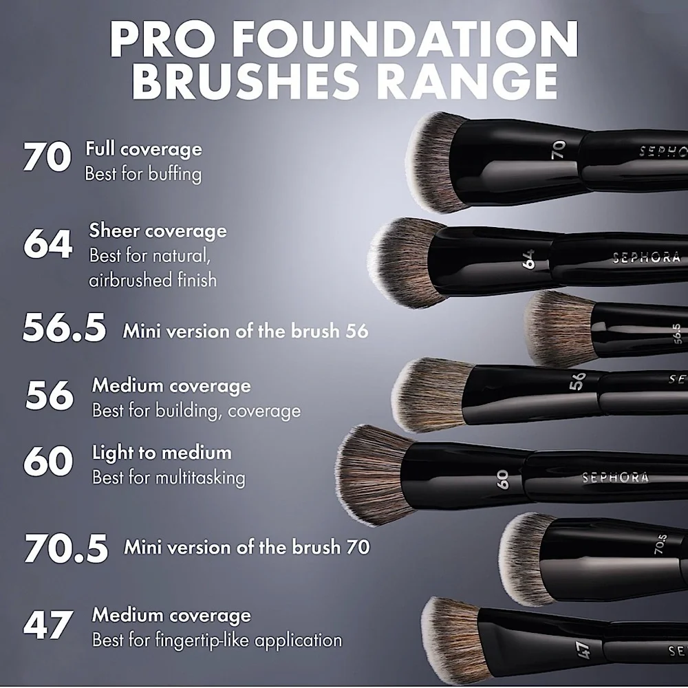 Sephora Pro Foundation Brush #56 - Picture 3 of 3